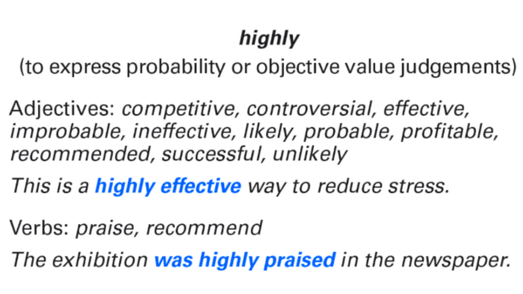 Intensifying adverbs: highly